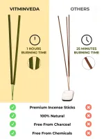 Berry Blast Incense Stick — View 14