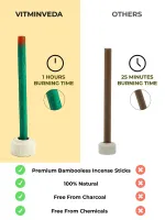 Patchouli Bambooless Incense Stick — View 1